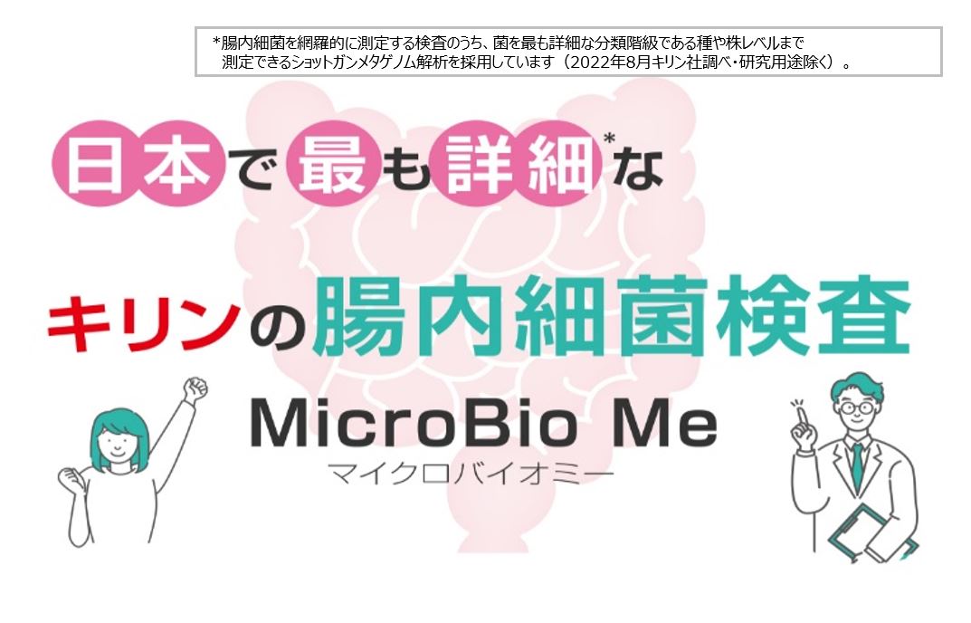 microbioMe